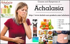 8 Herbal Treatments for Achalasia