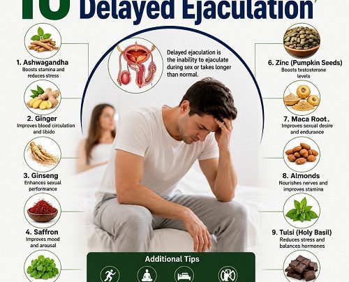 10 Natural Remedies for Delayed Ejaculation