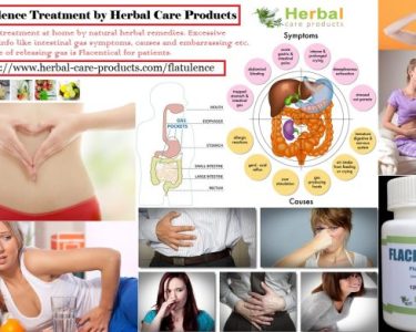 Natural Herbal Treatment for Flatulence and Symptoms, Causes