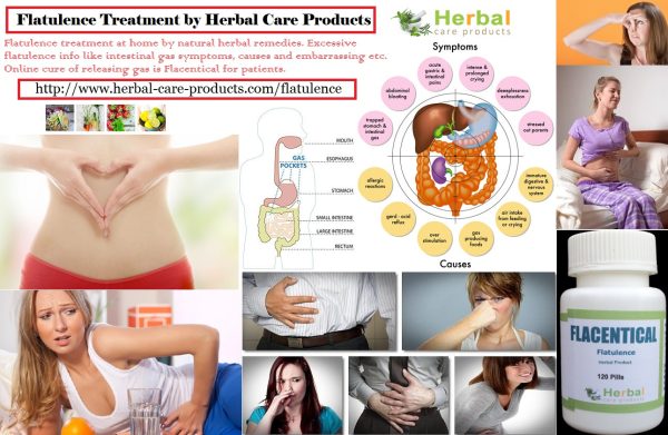 Natural Herbal Treatment for Flatulence and Symptoms, Causes