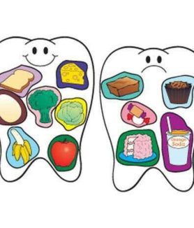 5 Worst Foods for your teeth
