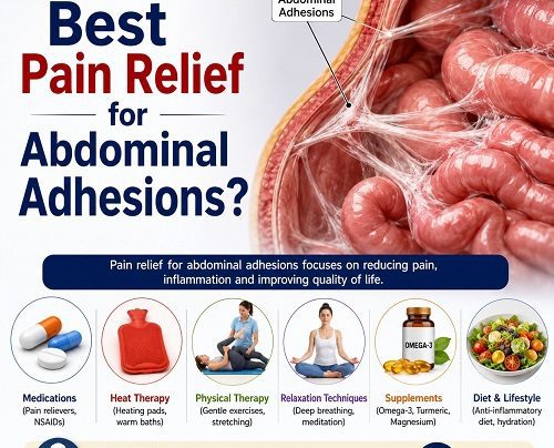 What is the Best Pain Relief for Abdominal Adhesions