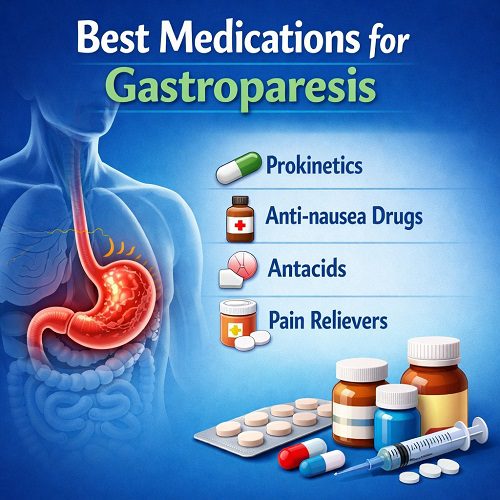 Best Medications for Gastroparesis