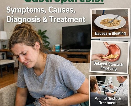 Gastroparesis Symptoms