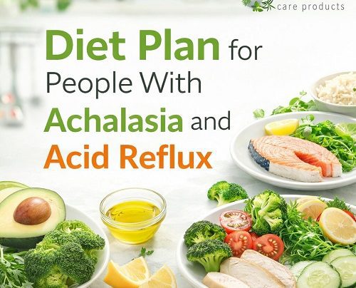 Diet Plan for People With Achalasia