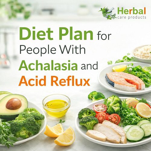 Diet Plan for People With Achalasia and Acid Reflux