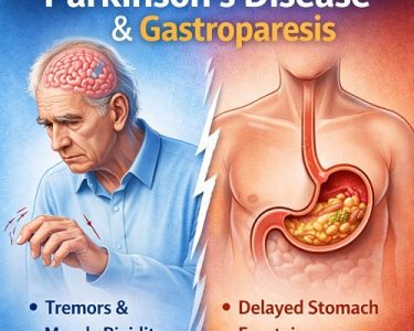 Parkinson’s Disease & Gastroparesis