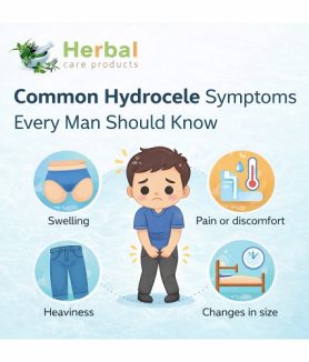 Hydrocele Symptoms