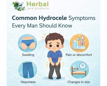 Hydrocele Symptoms