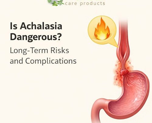 achalasia complications