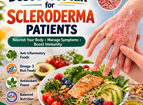 Diet Plan for Scleroderma Patients