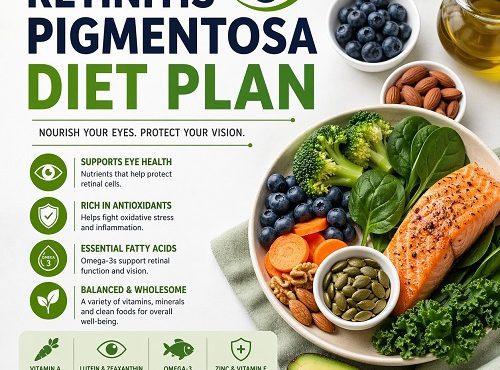 Retinitis Pigmentosa Diet Plan
