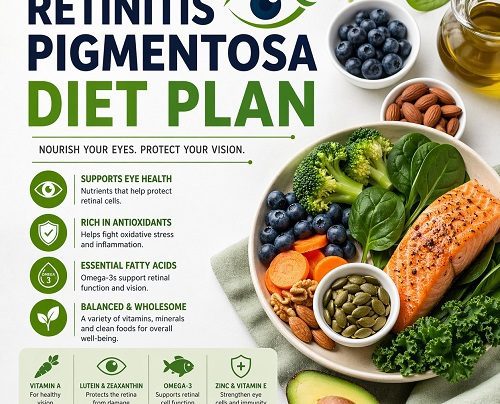 Retinitis Pigmentosa Diet Plan