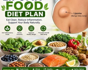 Lipoma Food Diet Plan