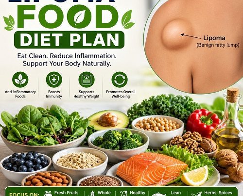 Lipoma Food Diet Plan