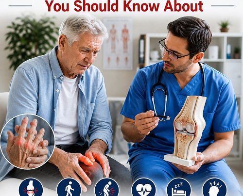 Arthritis complications causing joint damage, stiffness, and reduced mobility