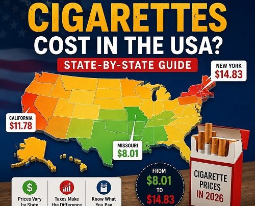 How Much Do Cigarettes Cost in the USA