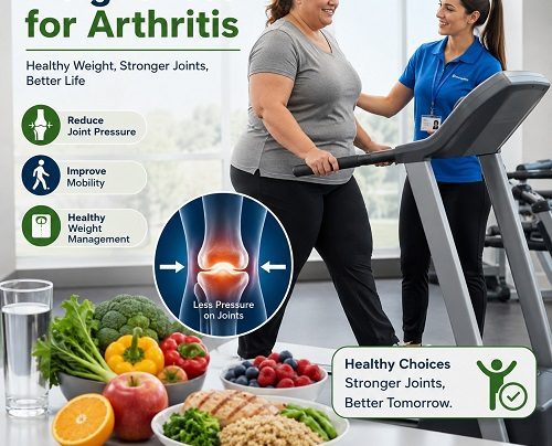 Weight loss for arthritis showing an adult exercising and following a healthy lifestyle to reduce joint pressure