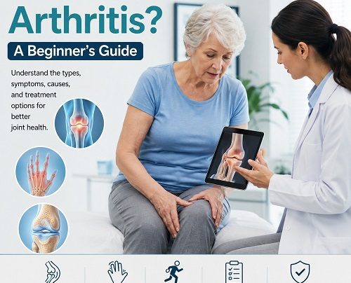 What is arthritis beginner’s guide showing joint pain and arthritis symptoms
