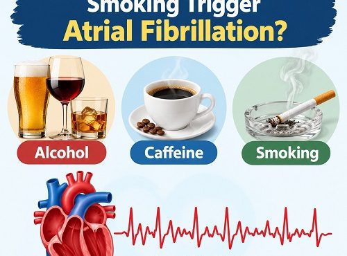 Illustration of a human heart with an irregular electrical rhythm alongside symbols representing alcohol, coffee, and cigarette smoking.