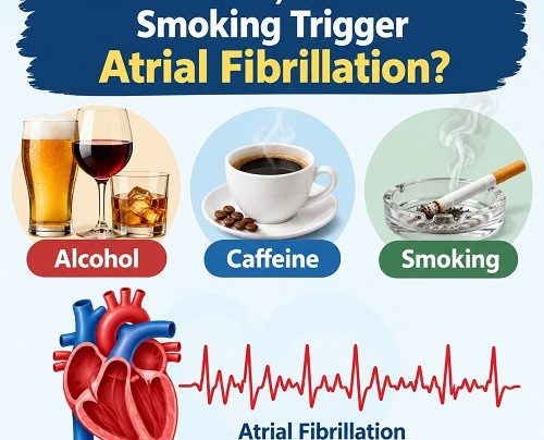 Illustration of a human heart with an irregular electrical rhythm alongside symbols representing alcohol, coffee, and cigarette smoking.