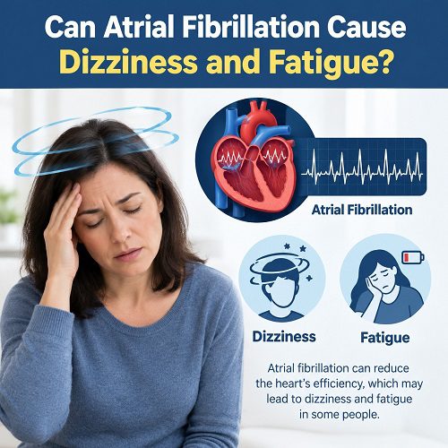 Can Atrial Fibrillation Cause Dizziness and Fatigue?